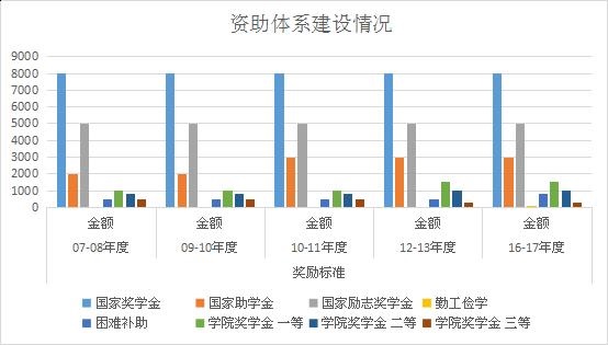 点击在新窗口打开大图