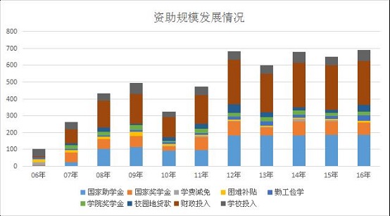 点击在新窗口打开大图