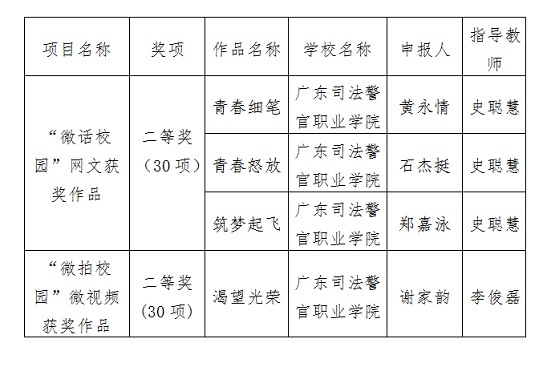 点击在新窗口打开大图